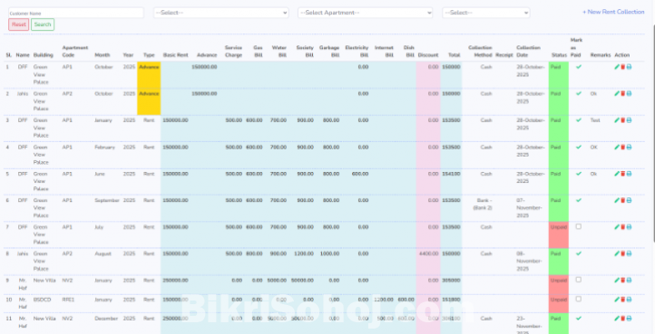 Residoo - Apartment Management Software